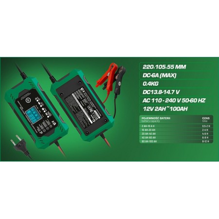 Φορτιστής μπαταρίας 6A 12V 2AH-100AH ROCKFORCE Φορτιστής μπαταρίας 6A 12V 2AH-100AH ROCKFORCE