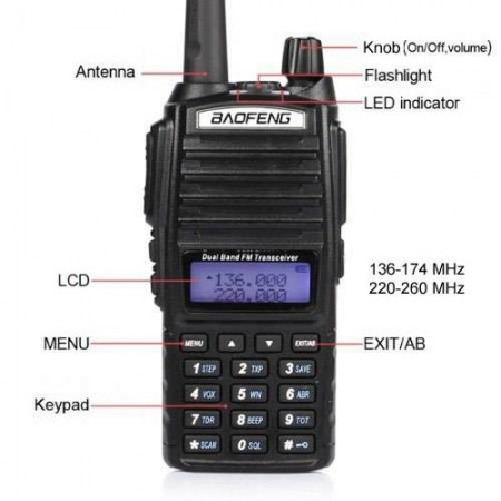 Aσύρματος Dual Band Πομποδέκτης VHF/UHF – BAOFENG UV-82 Aσύρματος Dual Band Πομποδέκτης VHF/UHF – BAOFENG UV-82