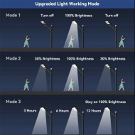 2  TEMAXIA ΗΛΙΑΚΗ ΛΑΜΠΑ  1600W LYLU