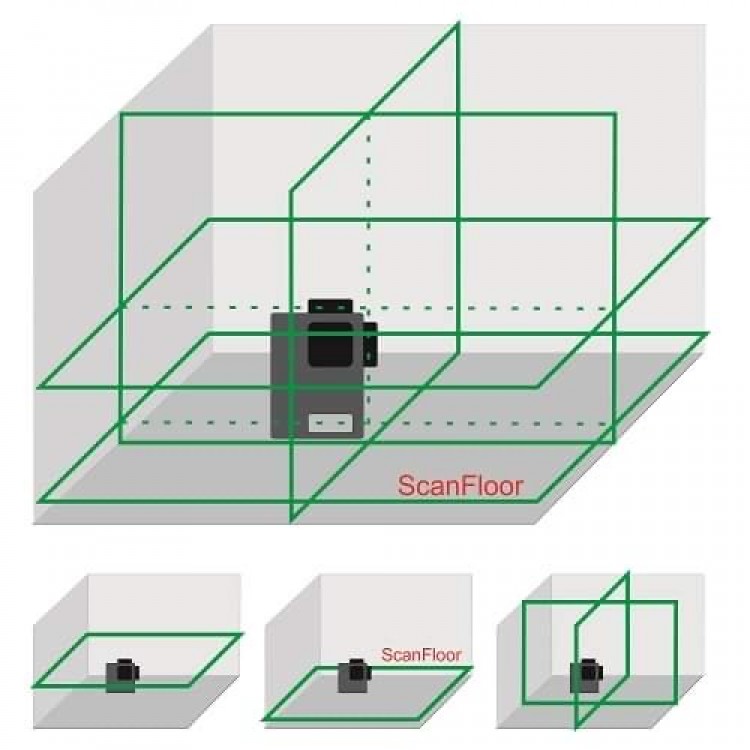 Αυτορυθμιζόμενο Γραμμικό Αλφάδι Laser Γερμανικό KraftRoyal 4D 16 Lines 360° 
